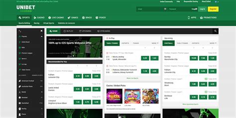 Unibet Tunisie .